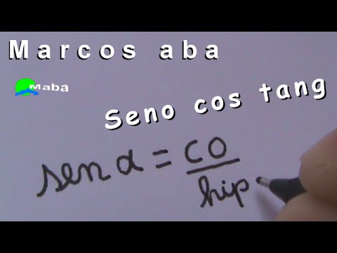 Seno Cosseno Tangente (SOH CAH TOA) Video