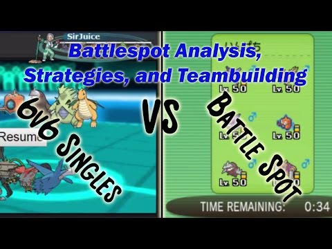 Pokemon Battle Spot Analysis, Strategies, and Team Building