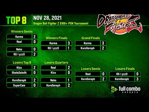 DBFZ Playstation Online #16, Top 8 Finals - Dragon Ball FighterZ Tournament