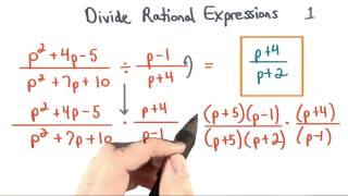 Divide Rational Expressions 1 - Visualizing Algebra