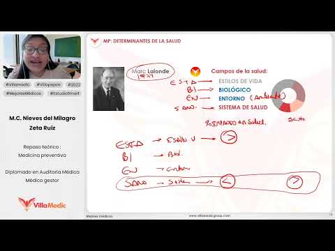 HEALTH DETERMINANTS - PREVENTIVE MEDICINE - VILLAMEDIC