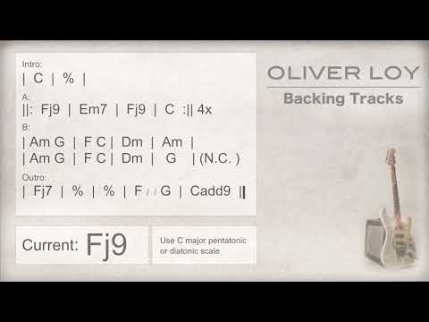 Pop/Rock Ballad Backing Track in C Major - 75 BPM | Waves