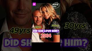 Hollywood&#39;s Saddest Divorce:💔 Kevin Costner &amp; Christine Baumgartner #celebrity