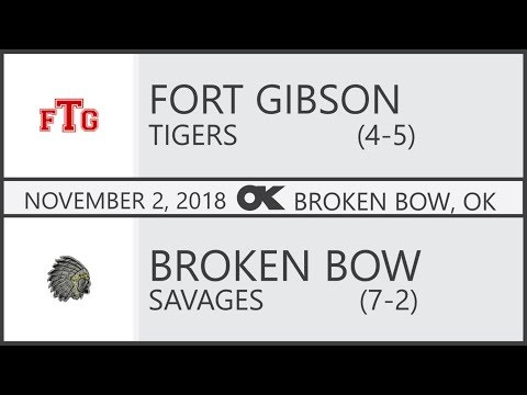 ROAD TRIP to Broken Bow |  Football | 7:30PM | 11.02.18