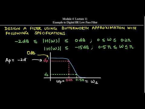 Mod4 Lec11: Example to Design Digital IIR Low Pass Filter
