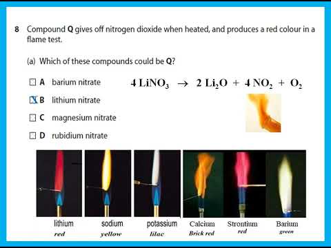 Unit 2 June 2020 IAS Chemistry Edexcel -  Dr  Hanaa Assil