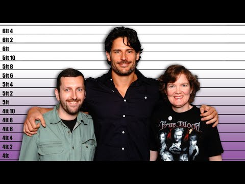 How tall is Joe Manganiello? Real Height Revealed!