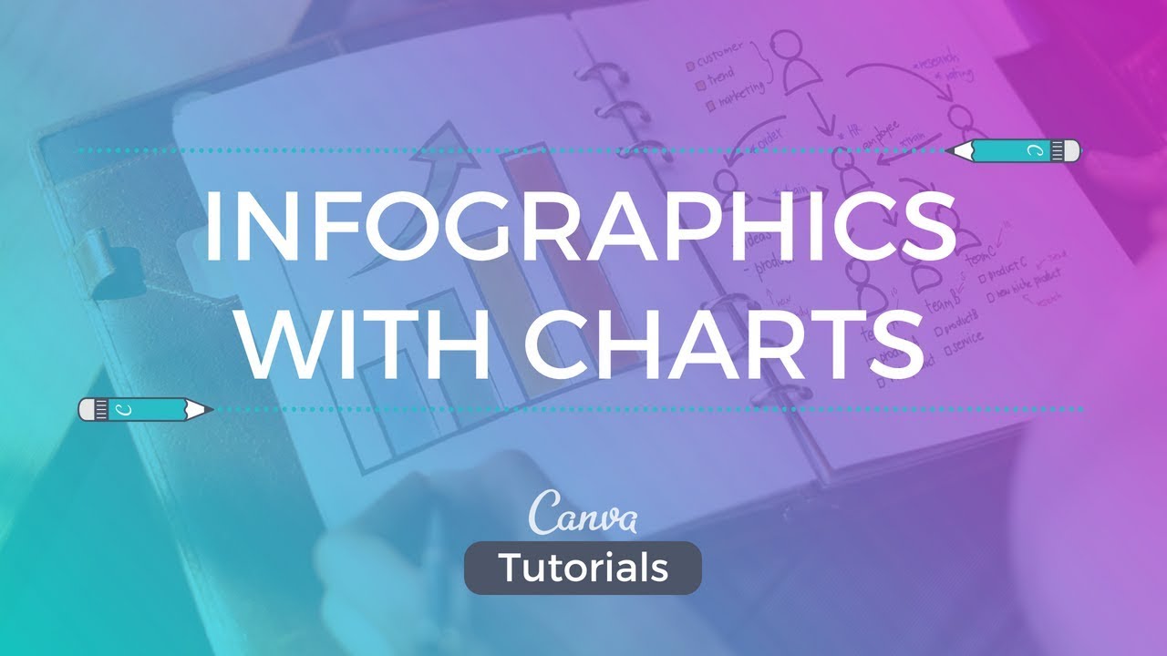 Canva Tutorial: Infographic with Charts