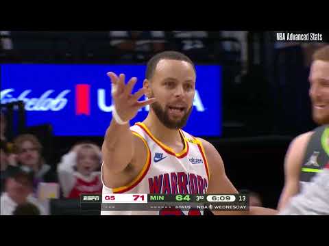 Stephen Curry 31 pts 1 reb 8 ast vs Minnesota Timberwolves | 2025-01-15