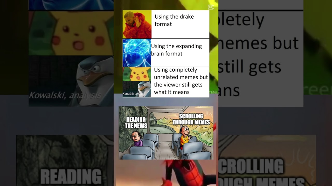 Expanding brain format #shorts