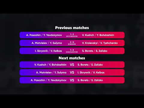 09:55 I. Skrynnik / V. Kelbas - S. Borets / S. Zalizko 05.02.2023 | Winners Beach Volleyball