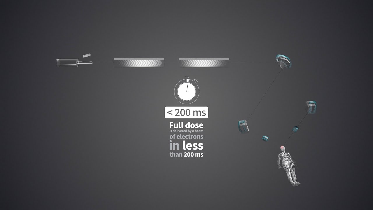 FLASH An innovative electron radiotherapy technology