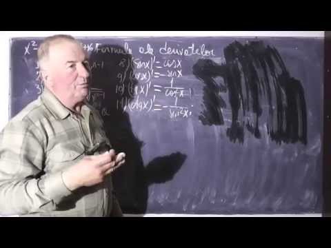 1/2 Lectia 266 - Derivate Primitive Limite Formule trigonometrice Functii directe si inverse Grafice