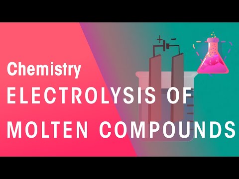 Electrolysis of Molten Compounds