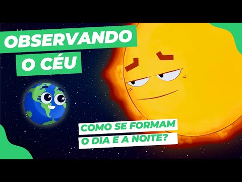 A TERRA EM MOVIMENTO | 3º Ano Ciências