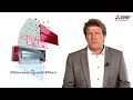 Video: Mitsubishi Electric MAC-100FT-E Filtro Plasma Quad