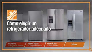 Cómo elegir el refrigerador para tu cocina Cómo elegir el refrigerador para tu cocina