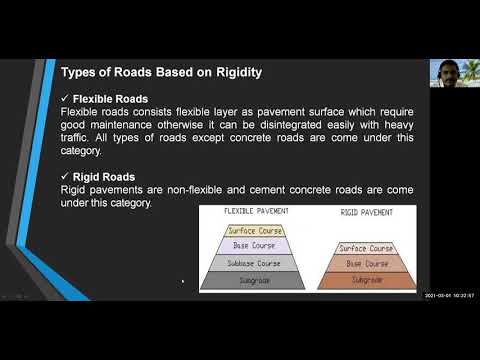 Types of Roads and Typical cross section of Road