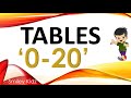 0 20 TABLE ZERO TO TWENTY TABLES TABLES MULTIPLICATION TABLE MULTIPLICATION TABLES