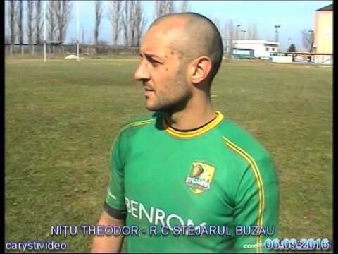 NITU THEODOR-R.C.STEJARU BUZAU