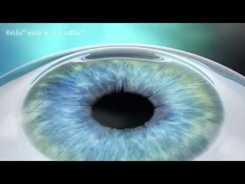 comment augmenter la vision des yeux
