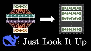 DeepSeek Gave LLMs a Real Memory (It's Not RAG)