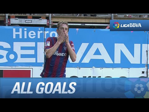Todos los goles de SD Eibar (1-0) Real Sociedad - HD