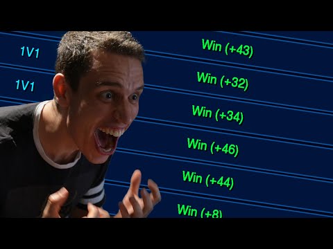 Destroying StarCraft II Ladder