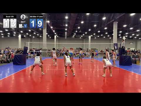 Excel 17R vs 352 Elite 17Lime