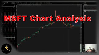 MSFT Chart Analysis #optionstrading #trading #tradesetup #stockmarket #investing