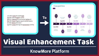 How To Do Visual Enhancement Task On KnowMore Platform