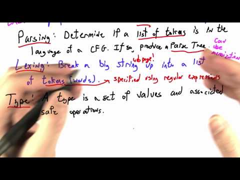 Building A Web Browser Programming Languages