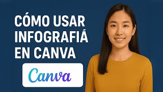 Cómo Hacer una Infografía en Canva 2025 | Guía Paso a Paso para Principiantes