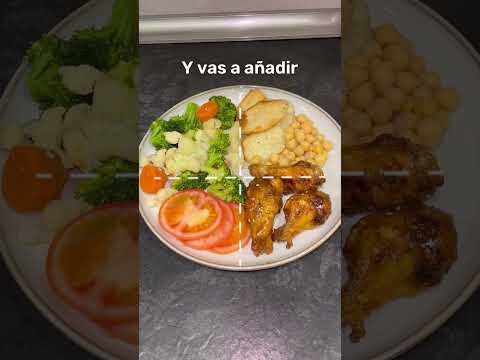 EATING HEALTHY is easy with THIS method 🥗 #healthyplate