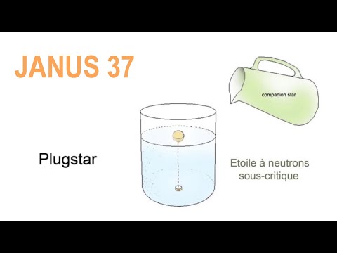 Janus 37 The PLUGSTARS model that Françoise Combes will never tell you about