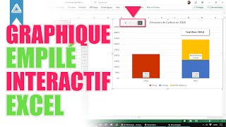 Excel : Un graphique interactif (histogramme cumulé hybride)