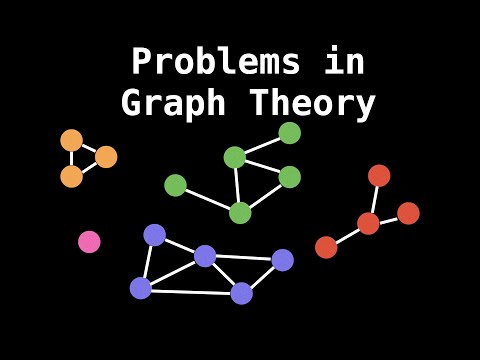 Overview of algorithms in Graph Theory