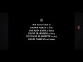 The Lion King 2 Simba S Pride 1998 End Credits Part 1