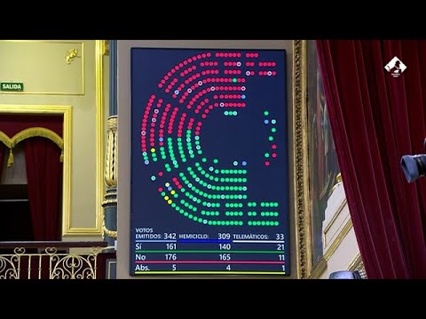 El Congreso aprueba definitivamente la Ley de Bienestar Animal