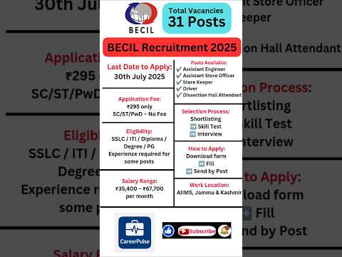 BECIL Recruitment 2025 | 31 Govt Vacancies #govtjobs2025 #becil #becilrecruitment #careerpulse #job