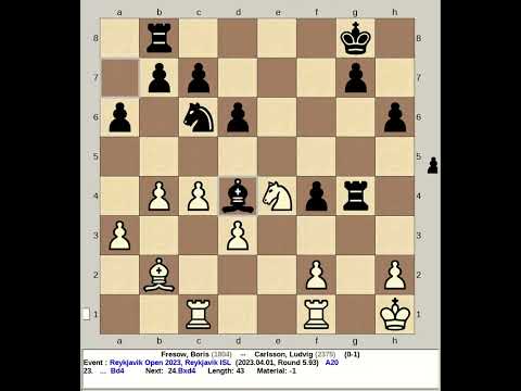 Fresow, Boris vs Carlsson, Ludvig | Reykjavik Chess Open 2023, Iceland