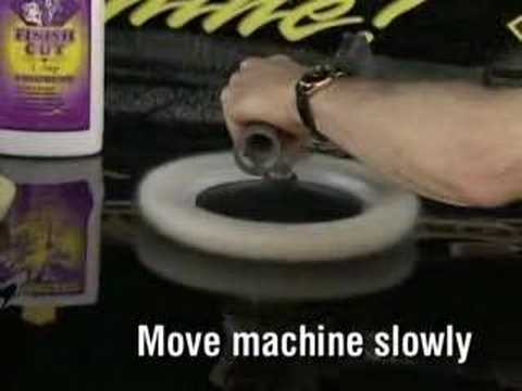 WIZARDS PRODUCTS Why and How-To