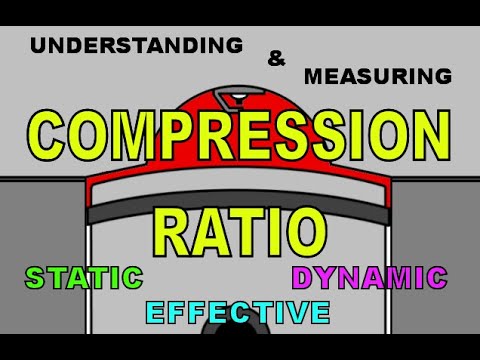 Understanding & Measuring Compression Ratio : Static, Dynamic, Effective, Two & Four Stroke