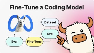 Fine-Tuning a "Tab Tab" Code Completion Model