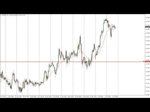 USD/JPY Technical Analysis for July 05 2017 by FXEmpire.com