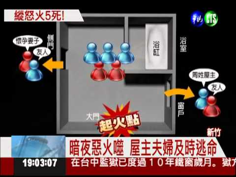 夥同尋仇被拒 縱火燒房奪5命