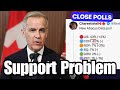 Poll shows Carney is vulnerable ahead of trade deal or disaster (CPC 3% behind Liberals)