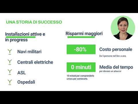 AGGER, UNA SOLUZIONE DI GYALA