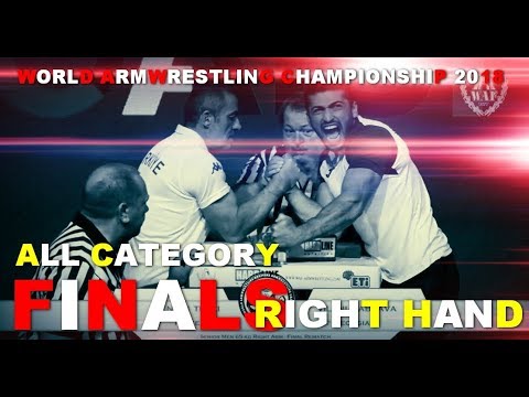 FINALS - RIGHT HAND ★ ALL CATEGORY ✧ WORLD - ARM 2018 ☆ ANTALIA