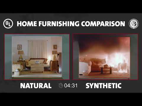 UL FSRI Home Furnishings Comparison (Natural vs. Synthetic)